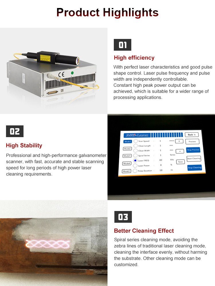 200W Portabale MOPA Laser Cleaning Machine for Providing Service and Rental (2)