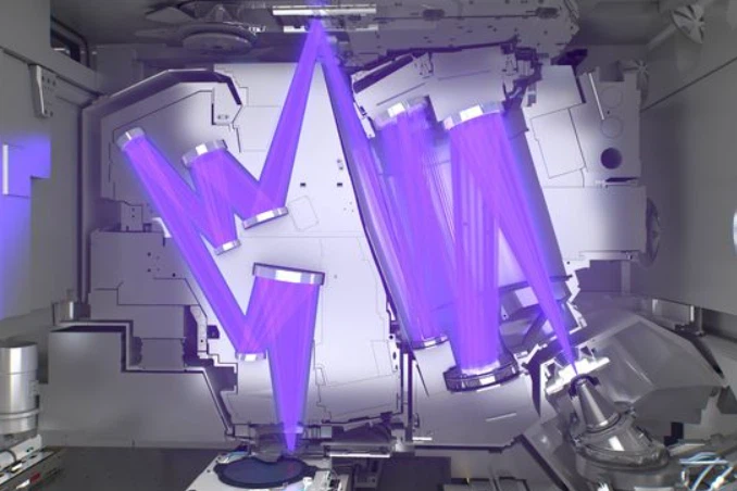 UV CO2 UV CO2